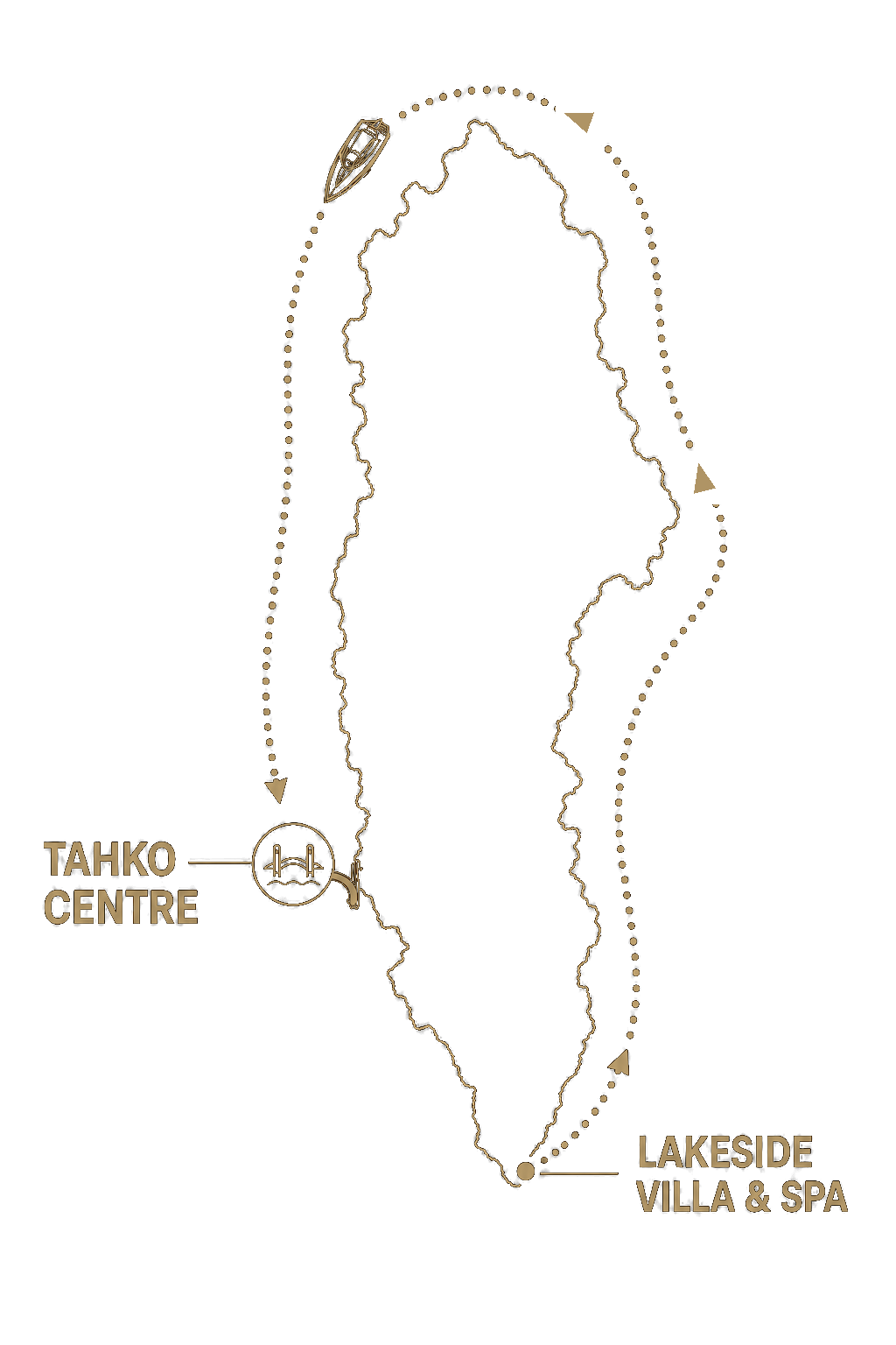 Schematic boat route from Lakeside Villa & Spa to Tahko Centre